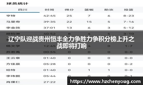 辽宁队迎战贵州恒丰全力争胜力争积分榜上升之战即将打响